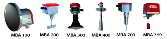 MBA